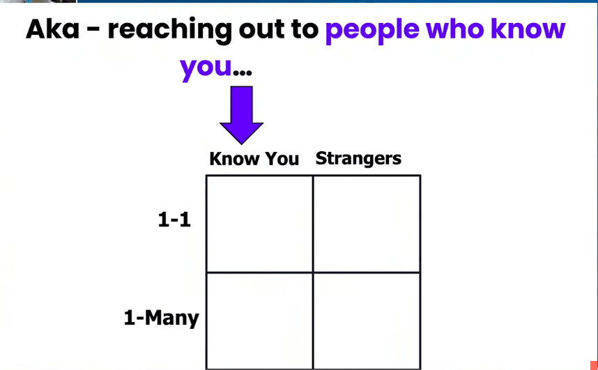 Alex Hormozi's Goal Setting and Advertising Frameworks