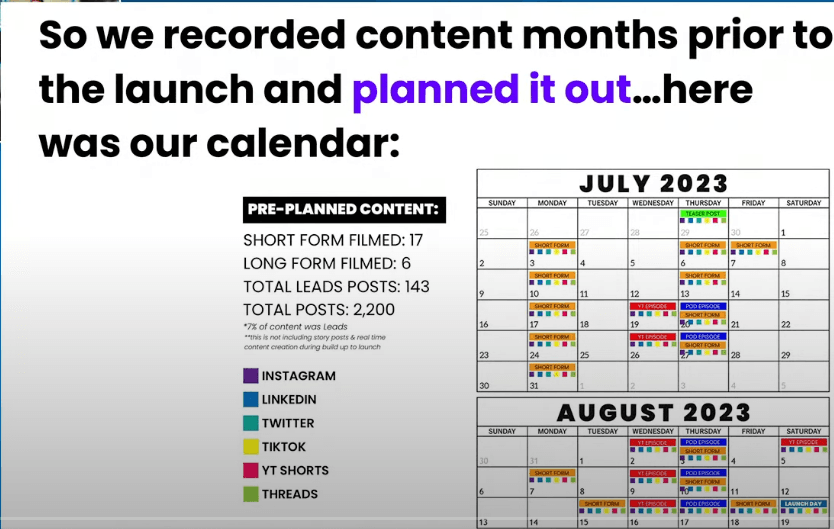 Alex Hormozi goal setting slides