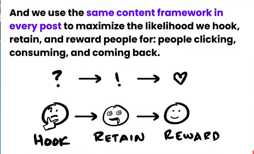 Alex Hormozi goal setting slides