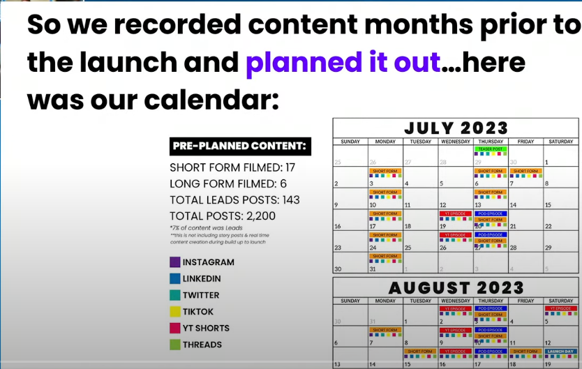 Alex Hormozi goal setting slides
