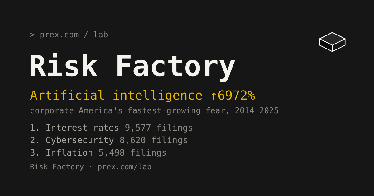Risk Factory preview