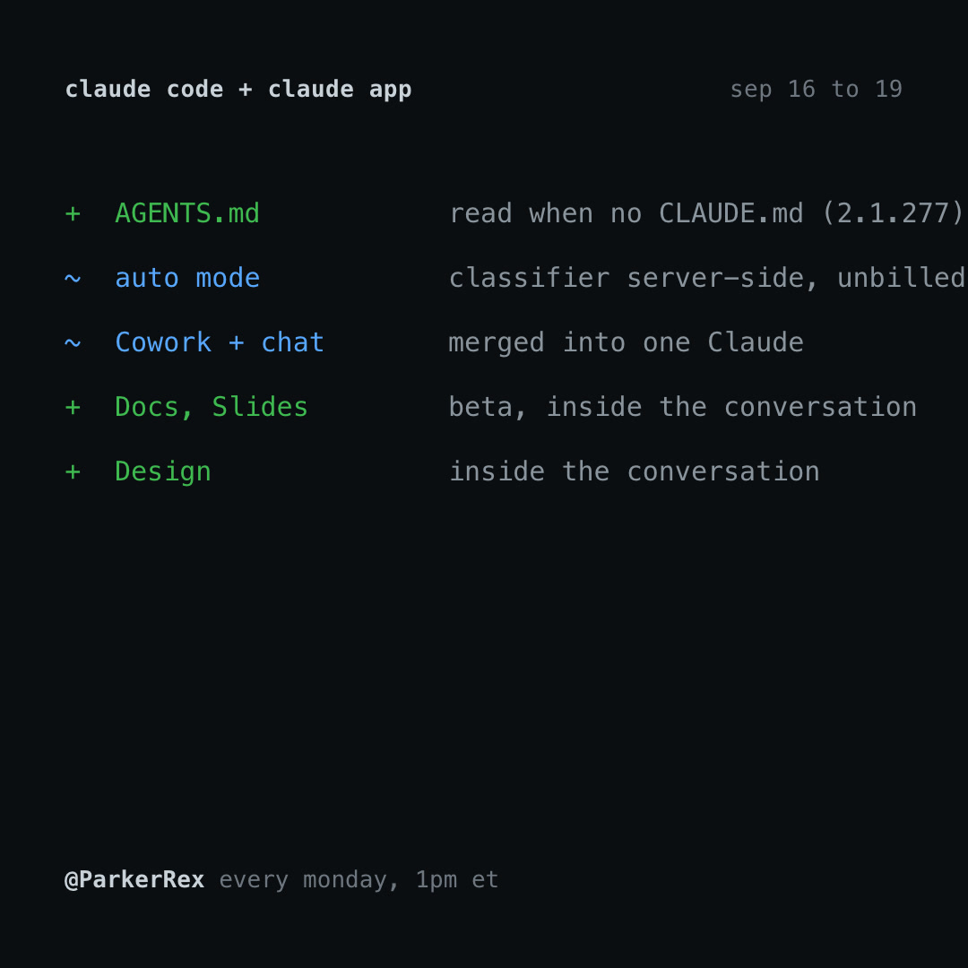 Claude Code and app changes