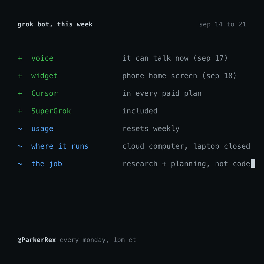 Grok Bot changes