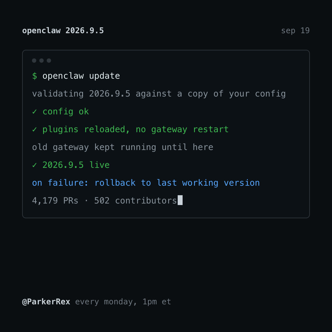 OpenClaw’s update process, illustrated